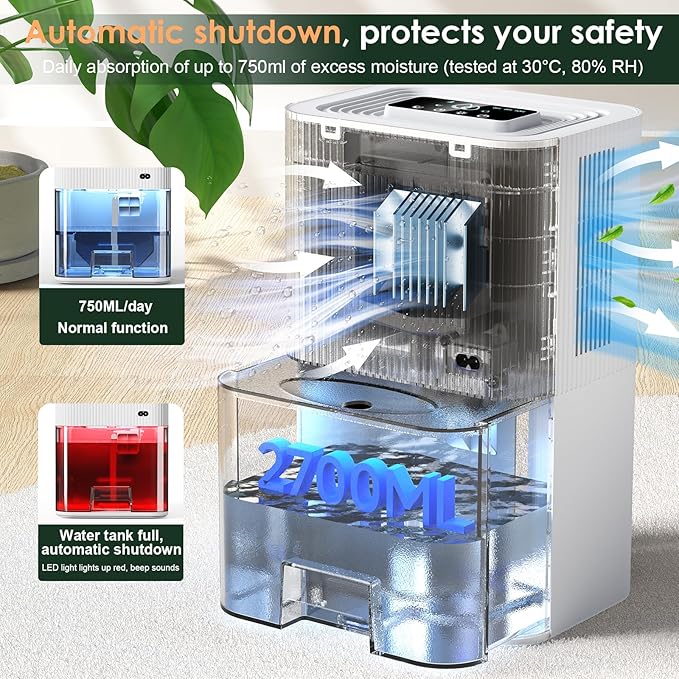 Portable Home Dehumidifier for Basements|91 OZ Tank|900 sq.ft Coverage|Quiet Smart Design with Auto Shut-Off White