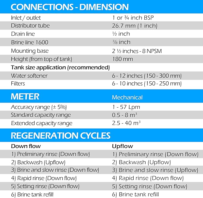 Time Type 5600SXT Water Softener Control Head, 110V Water Softener System Filter Control Head, Electronic Water Softener Valve, Inlet/Outlet DN25, Complete Accessories