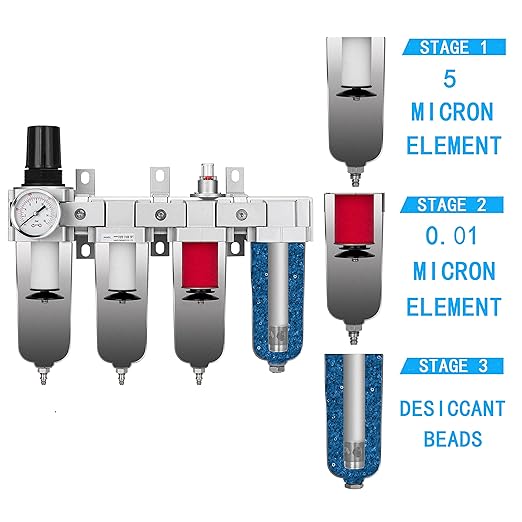 NANPU 1/2" NPT Industrial Grade 4 Stage Air Drying System - Double Particulate Filters, Coalescing Filter, Desiccant Dryer & Air Regulator, Metal Bowl, Manual Drain, for Paint Spray＆ Plasma Cutter