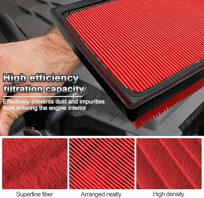 Comb Engine Cabin Air Filter for Ford F150 2016