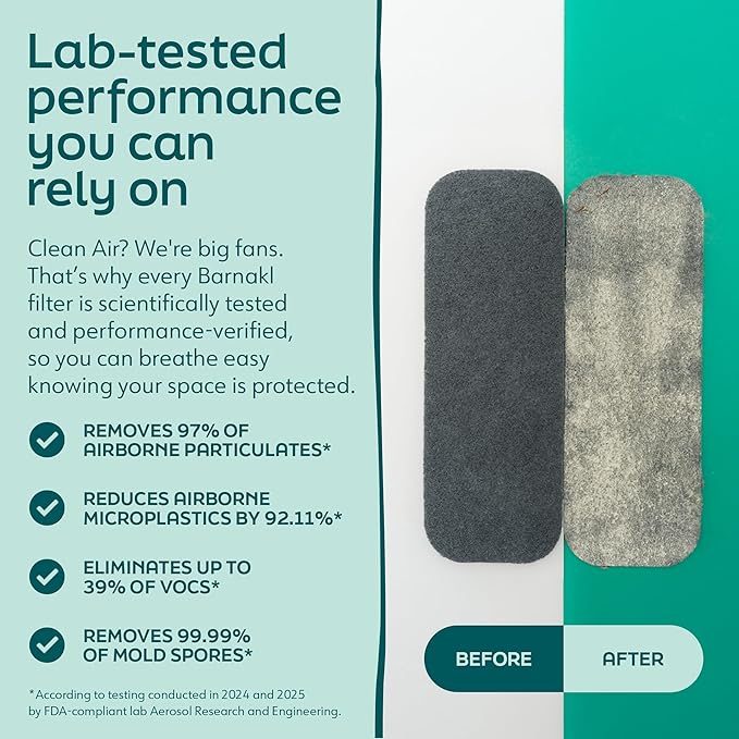 Ultra Fresh Ceiling Fan Filters | Made with Zeolite and Coconut Shell Carbon to Trap All Odors and Airborne Contaminants | Fits All Ceiling Fans (5-Pack)