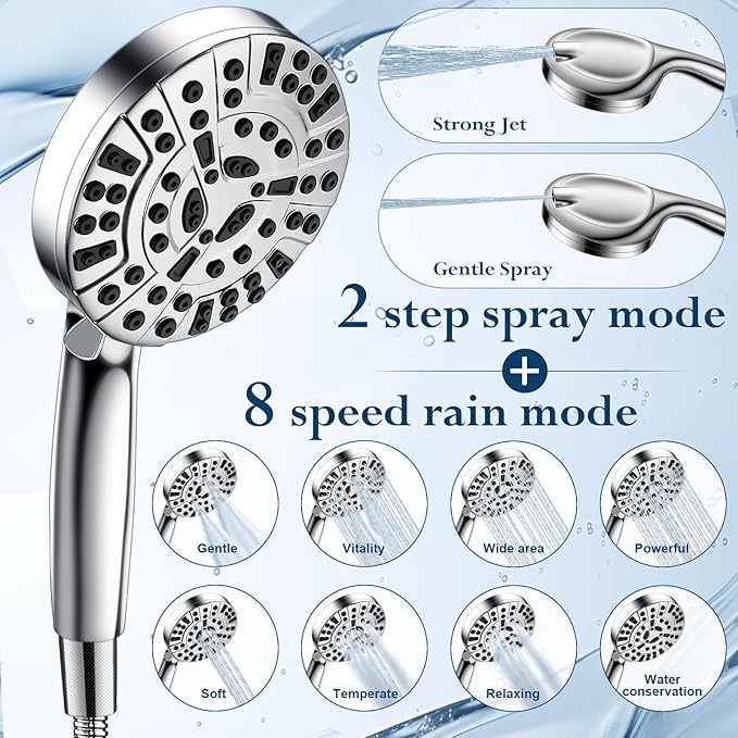 Filtered Shower Head with Handheld,2-IN-1 High Pressure Rain Shower Heads with 10-Setting Handheld Spray Combo,Water Softener Filters Beads for Hard Water - Remove Chlorine - Reduces Dry