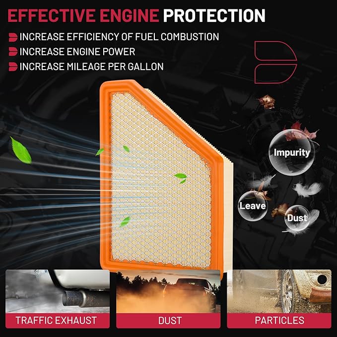 BDFHYK CA10465 Engine Air Filter Compatible with Chevrolet Equinox 2010-2017, Compatible with GMC Terrain 2010-2017, 2.4L 3.0L 3.6L, Replace# 25899727