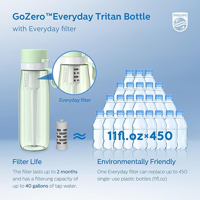 PHILIPS Filtered Water Bottle, BPA-Free Tritan Plastic Water Bottles, Replaces 450 Plastic Water Bottle with Reusable GoZero Everyday Water Filter, Portable Filtering Bottle for Travel, 22 oz, Green