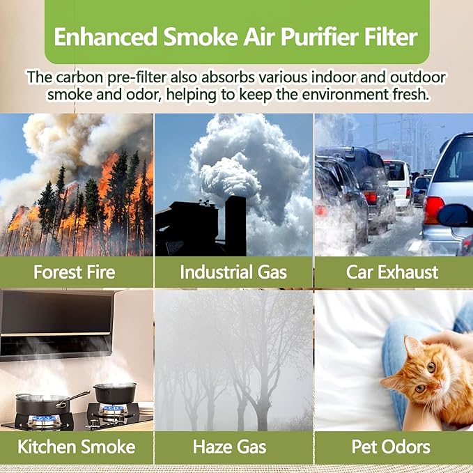 Core 200S Replacement Filter Compatible with LEVOIT Core 200S and Core 200S-RF Smart WiFi Air Purifier, High-Efficiency 3-in-1 True H13 HEPA Activated Carbon Filter (White)