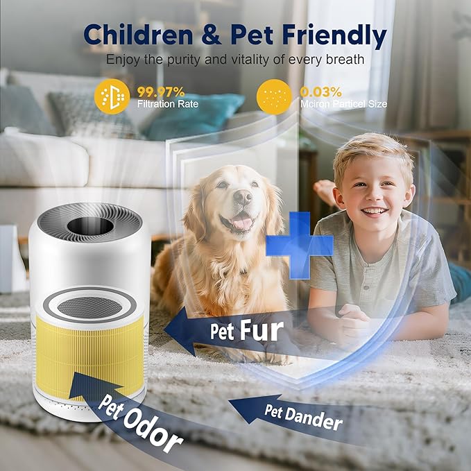 Core 300 Pet Care Replacement Filter for LEVOIT Core 300 Core 300-P Core 300S Vortex Air Air Purifier, 3-in-1 H13 Grade True HEPA High-Efficiency Activated Carbon, Core 300-RF-PA, 4 Pack, Yellow