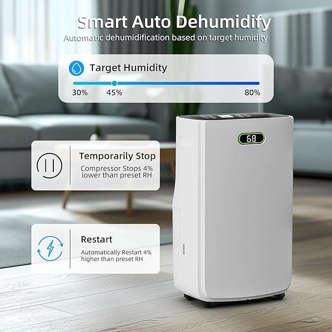 5000 Sq.Ft Dehumidifier for Basement with Drain Hose, 80 Pint Dehumidifiers for Home with Large 6.5L Water Tank,24H Timer,Child Lock,Defrost,Silent,4 Modes Operation Auto Shut-off