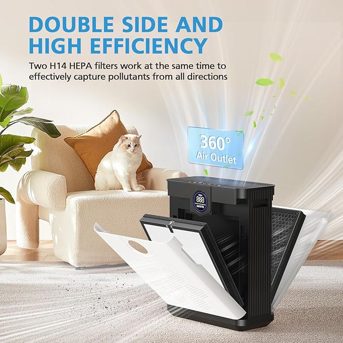 AP303/AP304 Replacement Filter Compatible with DAYETTE & FRESHDEW AP303/AP304, 3-in-1 Filtration System Filters with Activated Carbon for Dust, Pet Dander (Original Filter)