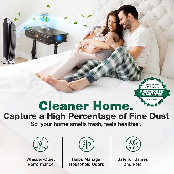 Crucial Air Replacement Air Filter with IDF Filter - Compatible with Honeywell HFD-120-Q Odor Neutralizing Air Purifier Filters, Filter Model - (2 Pack)