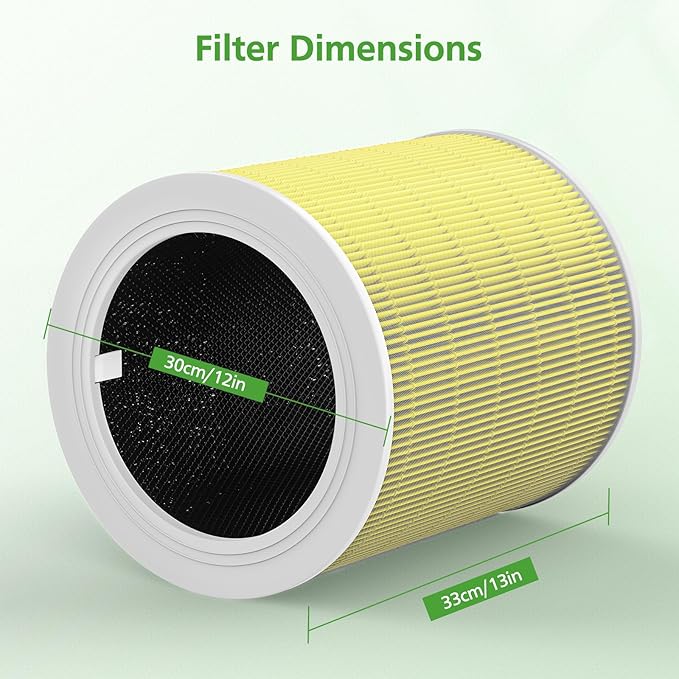Core 600S Pet Care Replacement Filter for LEVOIT Core 600S & Core 600S-P Air Purifier, 3-in-1 HEPA Filter for Core 600S-P Pet Care Replacement Filter, Core 600S-RF-PA, 1 Pack, Yellow