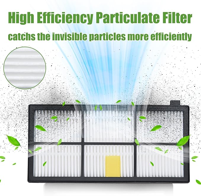 LOVECO Replacement Accessory Kit Compatible for iRobot Roomba 800 Series 850 860 861 864 866 870 871 880 890 891 900 Series 960 961 980 981 985,10 Filter,10 Side Brush,2 Tangle-Free Debris Extractor