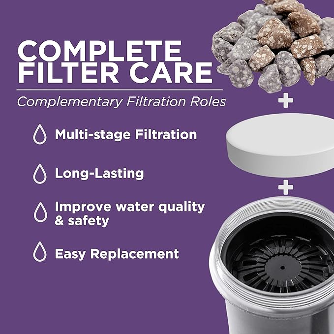 Mineral Stones Replacement 13564, Cartridge 1361 & Micro Sponge Prefilter 1362 for Nikken Water Filter Replacement PiMag Aqua Pour Water Filter System - Countertop Drinking Alkaline Filtration System