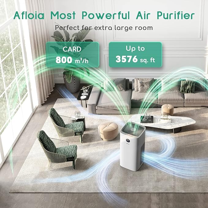 Afloia Smart Air Purifiers for Home Large Room Up to 3576 sq. Ft, Auto Air Filter WiFi Alexa Remote Control, Quiet Air Cleaner for Allergies, Smoke, Dust, Pollen