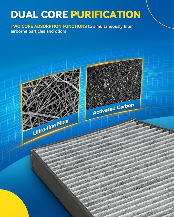 PHILTOP Cabin Air Filter,Replacement for CF10383,2000-2004 Outback, 2000-2004 Legacy, 2001-2004 Outback, 2003-2006 Baja with Activated Carbon Filter Up Dust Pollen Odor PACK of 2