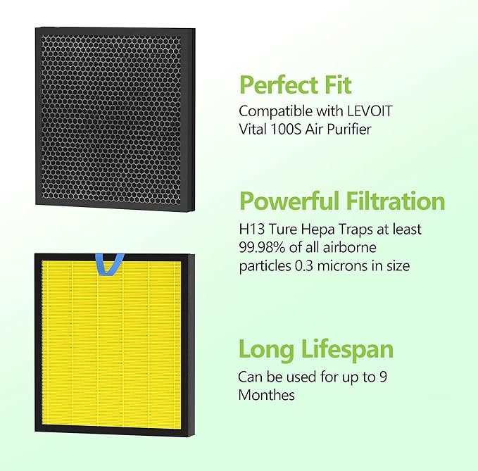 Vital 100S Pet Care Replacement Filter Compatible with LEVOIT Vital 100S and Vital 100S-P Air Purifier, 3-in-1 H13 Grade HEPA Filter Activated Carbon Compared to Vital 100S-RF-PA (LRF-V102-YUS)