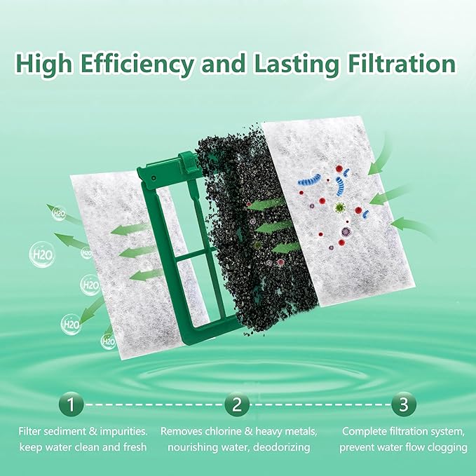 Aquarium 24 Pack Medium Filter Cartridges Compatible with Whisper Filters 10i IQ10 PF10 Power Filters