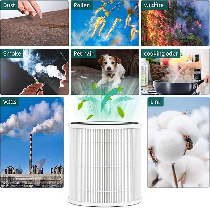 4 Packs AC400 Replacement Filter Compatible with Purivortex AC400 Air Cleaner Purifier, 3-in-1 Main Filters and Activated Carbon Filter, White