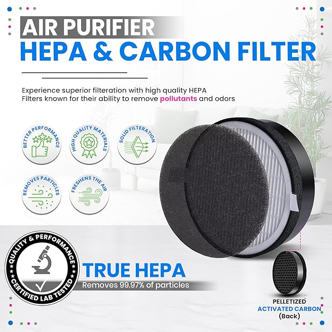 Bagean LV-H132 Replacement Filter Compatible with Levoit Filter Replacement for Levoit Air Purifier - H13 True HEPA Filters captures 99.97% particles and Activated Carbon Freshens the Air (4-Sets)