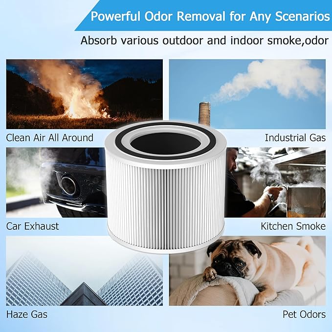 Core 300 𝐖𝐚𝐬𝐡𝐚𝐛𝐥𝐞 Replacement Filter for LEVOIT Core 300, Core 300S and Core 300-P Air Purifier, 3-in-1 H13 True HEPA Filter with High-Efficiency Activated Carbon for Core300-RF, 1 Pack