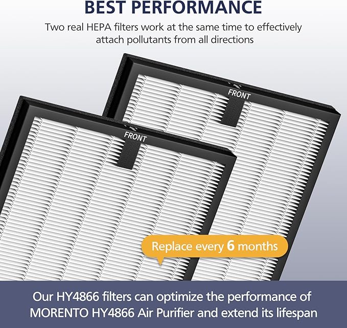 HY4866 Filters Compatible with MORENTO HY4866, WESTHEY HY4866, YIOU M1 Air Purifier, 3-in-1 Efficient Filtration System,Enhanced Version