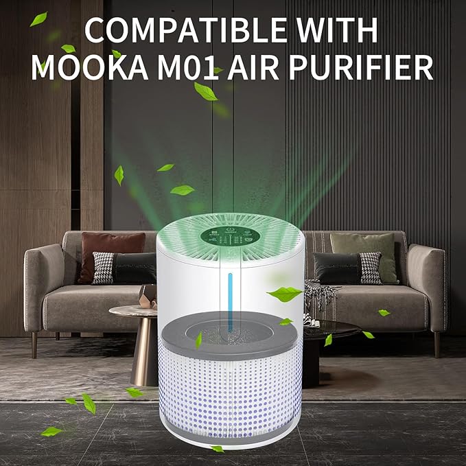 2 Pcs M01 Air Filter Replacement Compatible with MOOKA M01 Air Purifier, H13 True Hepa Filter, 3-in-1 Pre-Filter Activated Carbon Filter Filtration System