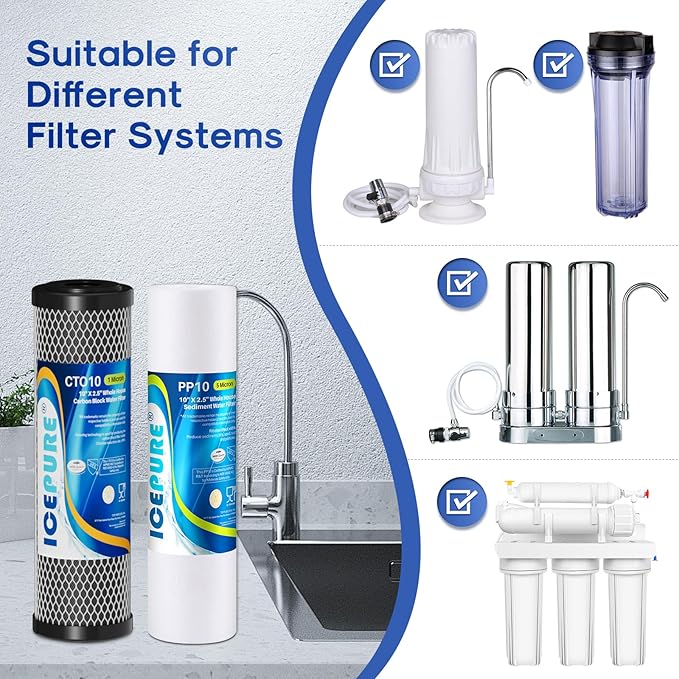 ICEPURE 10” x 2.5” Reverse Osmosis System Bottom 1-3 Stage Filter, Replacement for APEC Water System Filter Model ROES-50 ROES-PH75 RO-90 RO-Hi, ISpring RCC7AK US31 RCC7, Express ROALK5D RO5DX, 3PACK
