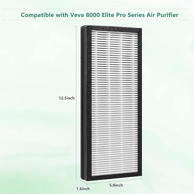 VEVA 8000 Replacement Filter, Compatible with VEVA 8000 Elite Pro Series Air Purifier, 2 HEPA Filters + 4 Pre-Filters