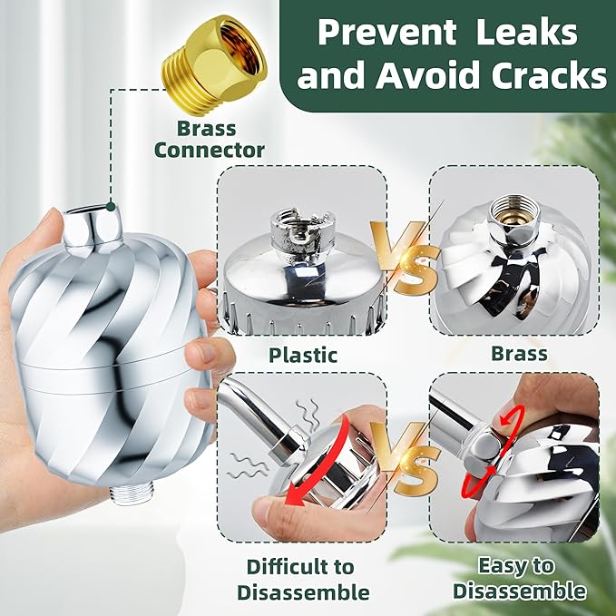 High-Output Shower Filter- 99% Removal of Chlorine, Rust, Impurities - Softener Hard Water, Enhances Skin, Makes Hair Soft & Smooth -No Pressure Loss, Leak-Proof Brass Nut Design, Easy Install-Chrome