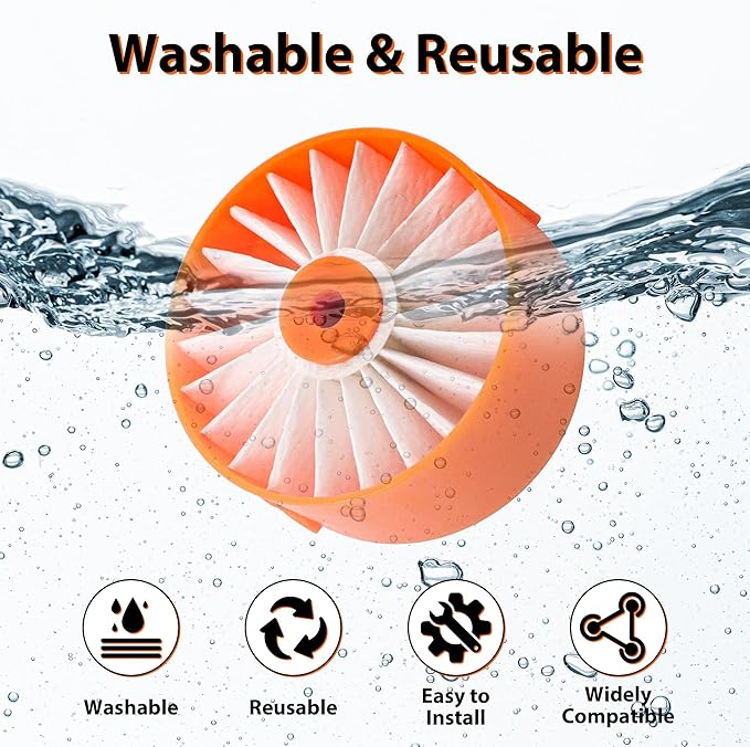 Filter Replacement for Black & Decker Powerseries Extreme Cordless Stick Vacuum Cleaner Fit for BSVF1 BSV2020 BSV2020G and BSV2020P. Replace Part # N665227, #N858184, Compatible with Craftsman filters