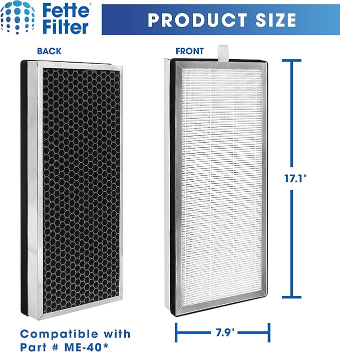 True HEPA Replacement Filter, Compatible with Medify MA Air Purifier 40 Series, 3-stage Pre-filter, H13 True HEPA and Activated Carbon Filter