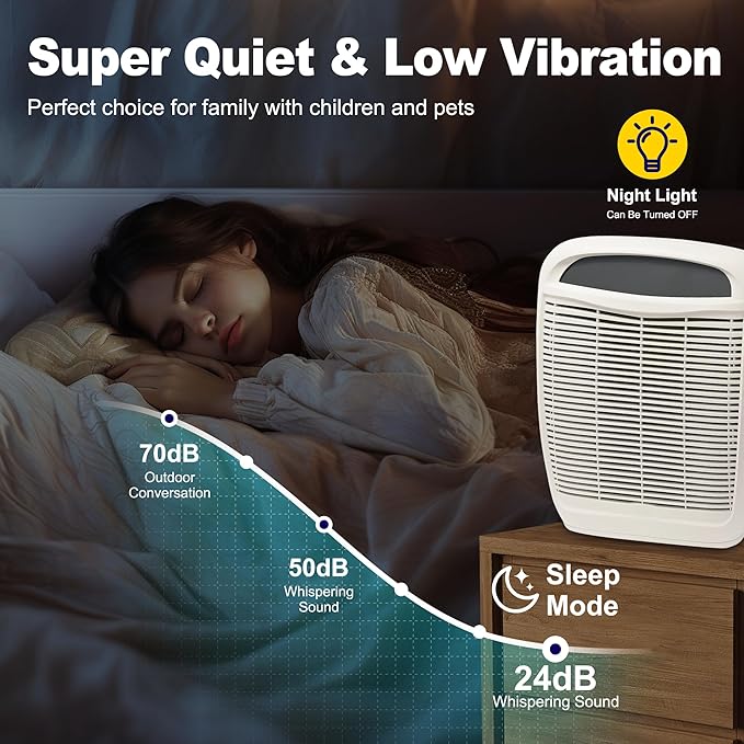 AP510 & AP450 Replacement Filter for Whirlpool Whispure 1183054K 8171434K AP450 AP510 AP51030K AP51030KB AP45030K WP500 WP1000 Air Purifier, 1 True HEPA Filter + 4 Activated Carbon Pre-Filters