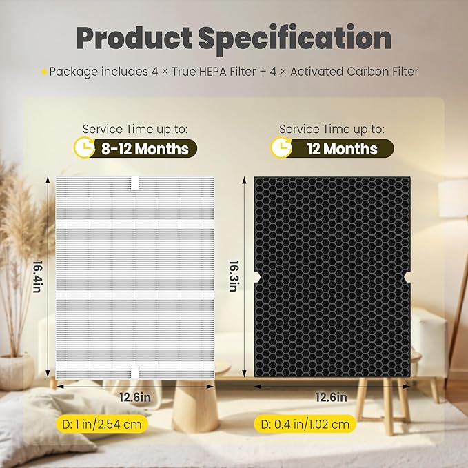 116130 Replacement Filter H for Winix 5500-2 AM80 Plasmawave Air Purifier, Includes 4 Pack True HEPA Filter and 4 Pack Activated Carbon Filter