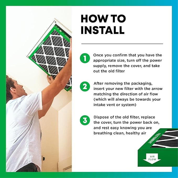 Filterbuy 16x20x1 Air Filter MERV 8 (MPR 700) Odor Eliminator Replacement (4-Pack), Electrostatic Pleated HVAC AC Furnace Filters w/Activated Carbon, Made in USA (Actual Size: 15.50 x 19.50 x 0.75)