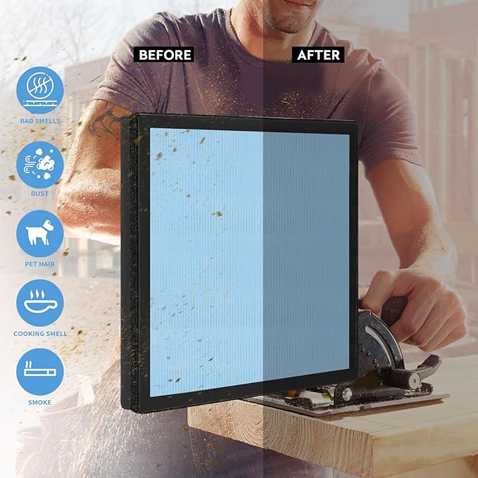 3 Pack HEPA 550 Filter, HEPA& Activated Carbon Filter Replacement Compatible with AlorAir CleanShield HEPA 550 Air Scrubber (17.2＂×15.3＂×2＂)