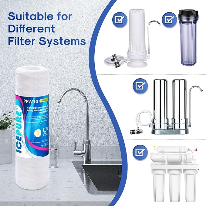 ICEPURE 5 Micron 10" x 2.5" Whole House String Wound Sediment Water Filter Cartridge for Well Water, Replacement for Aqua-Pure AP110, WP-5, CFS110, Culligan P5, WFPFC4002, CW-MF, 2 PACK