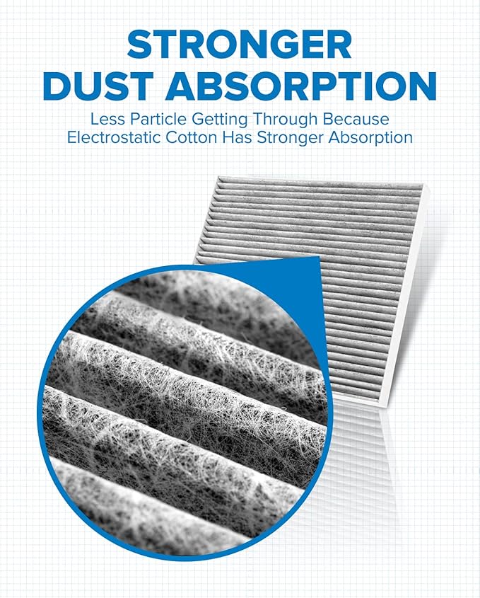 PHILTOP ACF057 (CF10371) Cabin Air Filter, Replacement for CTS (2005-2007,2009-2013), SRX (2004-2009), STS (2005-2011), Premium Cabin Filter with Activated Carbon Filter Up Dust Pollen Odor