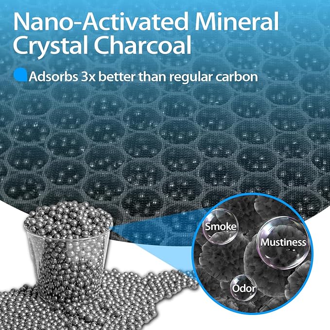 Cabin Air Filter CF12820 for 2021-2024 Hyundai Elantra, Santa Fe, KIA K5, Sorento, Ioniq 5/6, Santa Cruz, Sonata, Tucson, Niro, Sorento, Sportage, Genesis GV60, with Activated Carbon Beads