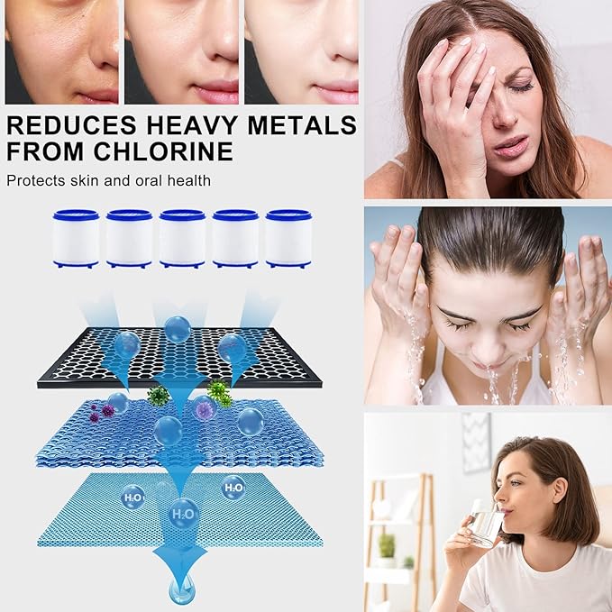 YOTAN Sink Filter Water Faucet, Universal 360 ° Rotating Bathroom Sink Filter, Kitchen Faucet Water Filter-Removes Chlorine Fluoride Heavy Metals Hard Water for Home Kitchen & Bathroom (3 Pcs)