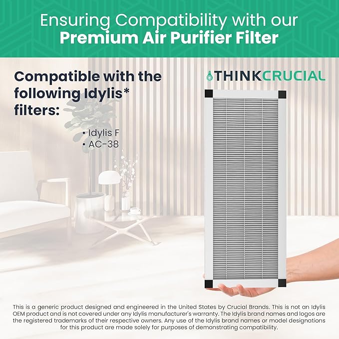 Think Crucial Replacement Air Purifier Filter with HEPA Filters - Compatible with Idylis Part # 560885 Filter - Fits Idylis F, AC-38 Models - Bulk (2 Pack)