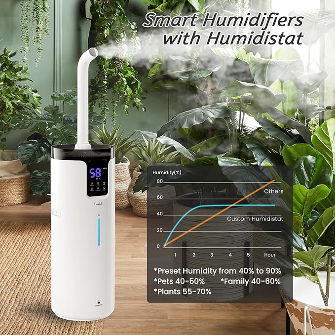 Humidifier large room 16L/4.2Gal - Lacidoll Whole house Humidifier for Home1500 sq.ft. Ultrasonic Cool Mist Humidifiers for Bedroom with Extension Tube & Aroma Box & Night light, White