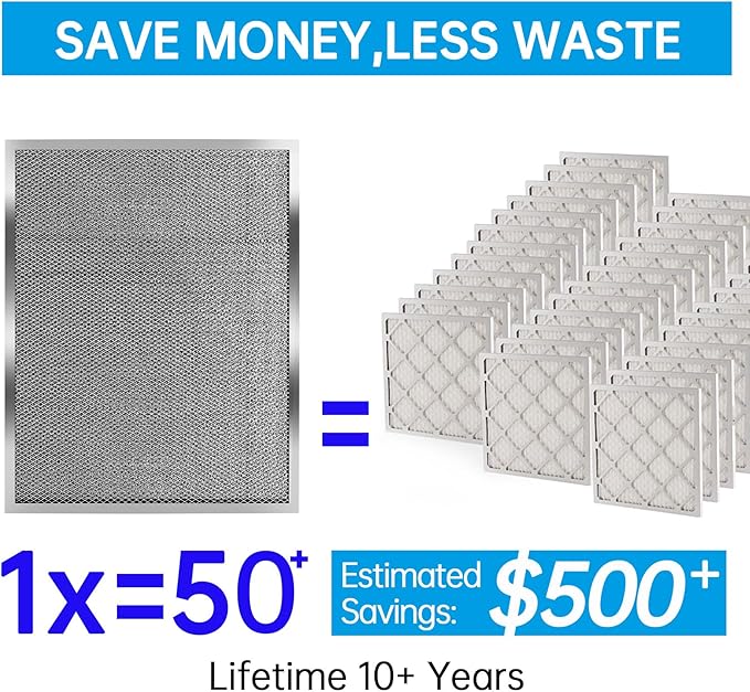 UBeesize 16x25x1 Reusable Electrostatic Air Filter HVAC AC Furnace Filter,MERV 8,Washable, Lasts a Lifetime,Permanent Air Filter,Breathe Fresher,Home And Office(Actual Size:15.5x24.65x0.82 Inch)