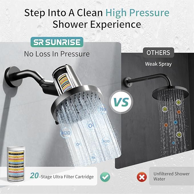 SR SUN RISE Filtered Shower Head with Filters- High Pressure Rain Shower Head,with 20-Stage shower Filter,6 Spray Modes for Hard Water Softener, Remove Chlorine & Heavy Metals (Black,5.5 Inch Round)
