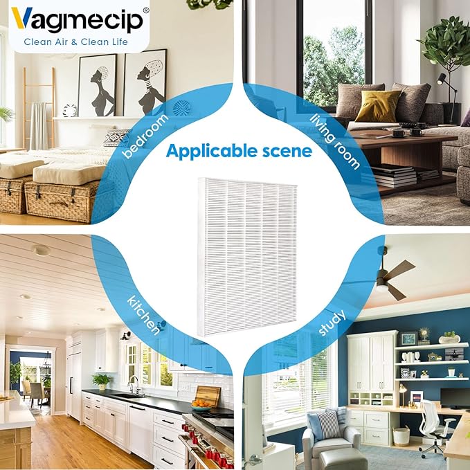 3 Pack C545 Replacement Filter S Compatible with Winix C545 Air Purifier, For Winix C545, B151, P150, 9300,Ture HPEA Filter S Only, Part number 1712-0096-00 and 2522-0058-00