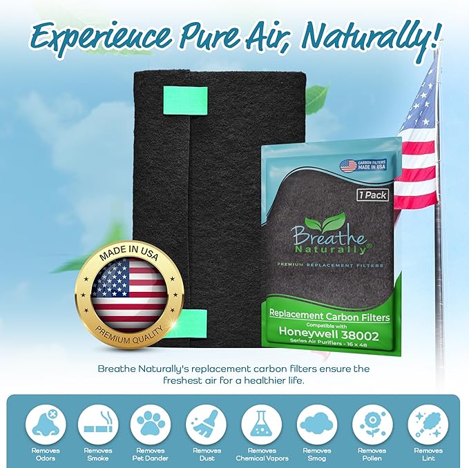 Breathe Naturally Replacement Filters Compatible with Honeywell Air Purifier 38002, HRF-APP1 & More - Activated Charcoal Prefilter - Made in USA - 16" x 48" x 0.2" (Pack of 1 Carbon Prefilters)