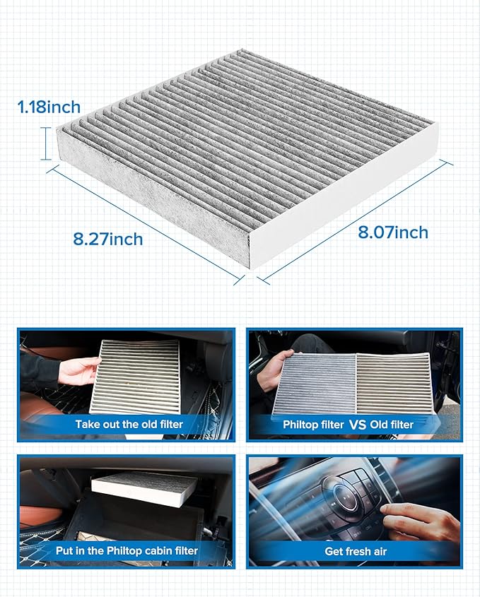 PHILTOP ACF014 (CF11182) Premium Cabin Air Filter, Replace for CR-V 2017-2021, Civic 2016-2021, RDX 2019-2021, Fit 2009-2020, Clarity 2017-2021, Insight 2010-2021, CR-Z 2011-2016, TLX, HR-V