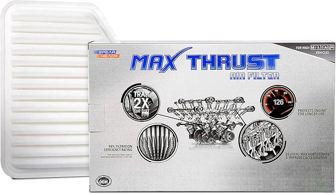 Spearhead MPG Defense Max Thrust Engine Air Filter For All Mileage Vehicles, Fits Like OEM, Restores MPG & Acceleration (MT-169)