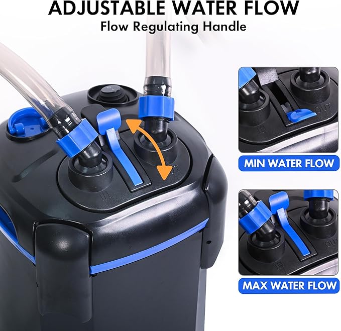 AMOSIJOY 265GPH Ultra-Quiet Canister Filter, 3-Stage External Aquarium Filter with Free Media for Large Fish Tanks and Aquariums