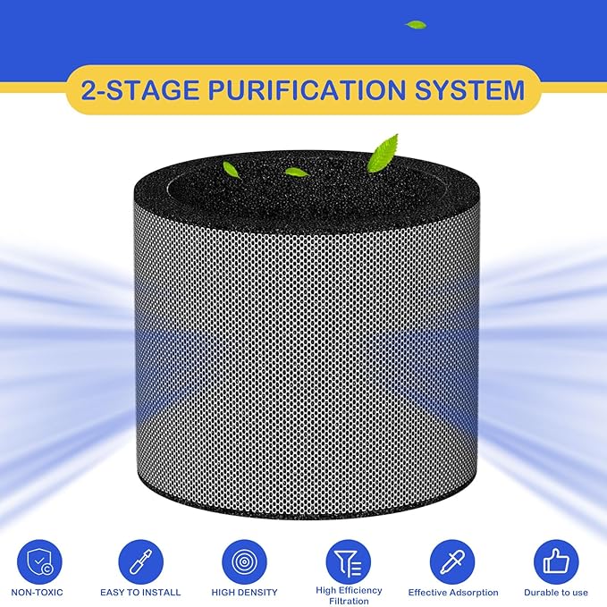 2 Pack A04-1725-034 Humidifier Evaporator Pad Filter Replacement Compatible with Skuttle A04-1725-034 Humidifier, A04-1725-034 Water Panel, No Clips