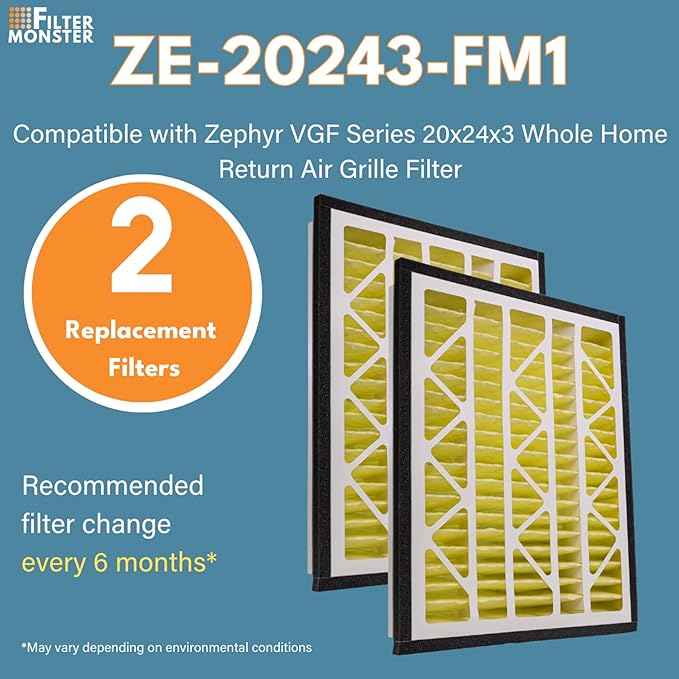 Filter Monster Replacement for Zephyr VGF Series 20x24x3 Whole Home Return Air Grille Filter, 2-Filter Replacement Bundle