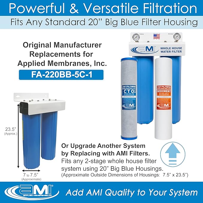 APPLIED MEMBRANES INC. Whole House Water Filter Replacement Filter Cartridge Set | 2 Stage 4.5” x 20” Sediment and Carbon Block Filters | Fits 20-inch Housings